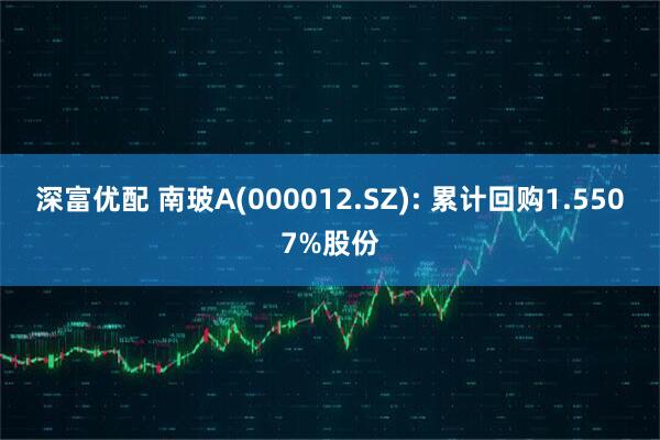 深富优配 南玻A(000012.SZ): 累计回购1.5507%股份