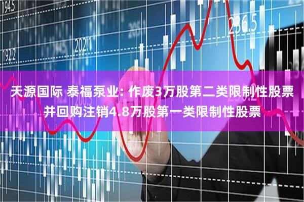 天源国际 泰福泵业: 作废3万股第二类限制性股票并回购注销4.8万股第一类限制性股票